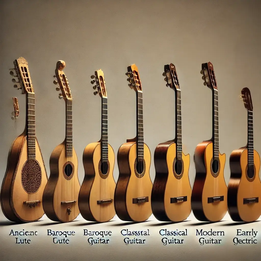 Evolución de la guitarra 1